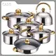 Cookware Manufacturing Companies Price List 1