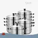 Kitchenware Products Manufacturer Product Wholesale - CAIYI 1