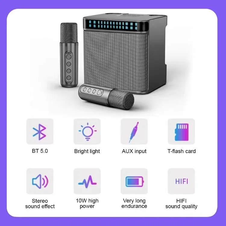 Wholesale Mini Bluetooth Speaker Carton Box CCC CE ROHS FCC CQC ISEDcompany 5