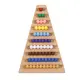 Bulk Buy Montessori Materials Price List 3
