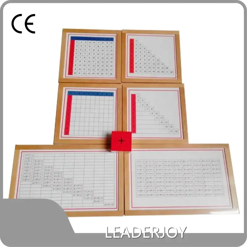 LEADERJOY Educational Toys Companies 37-96months Educational Toys Companiessupply 1