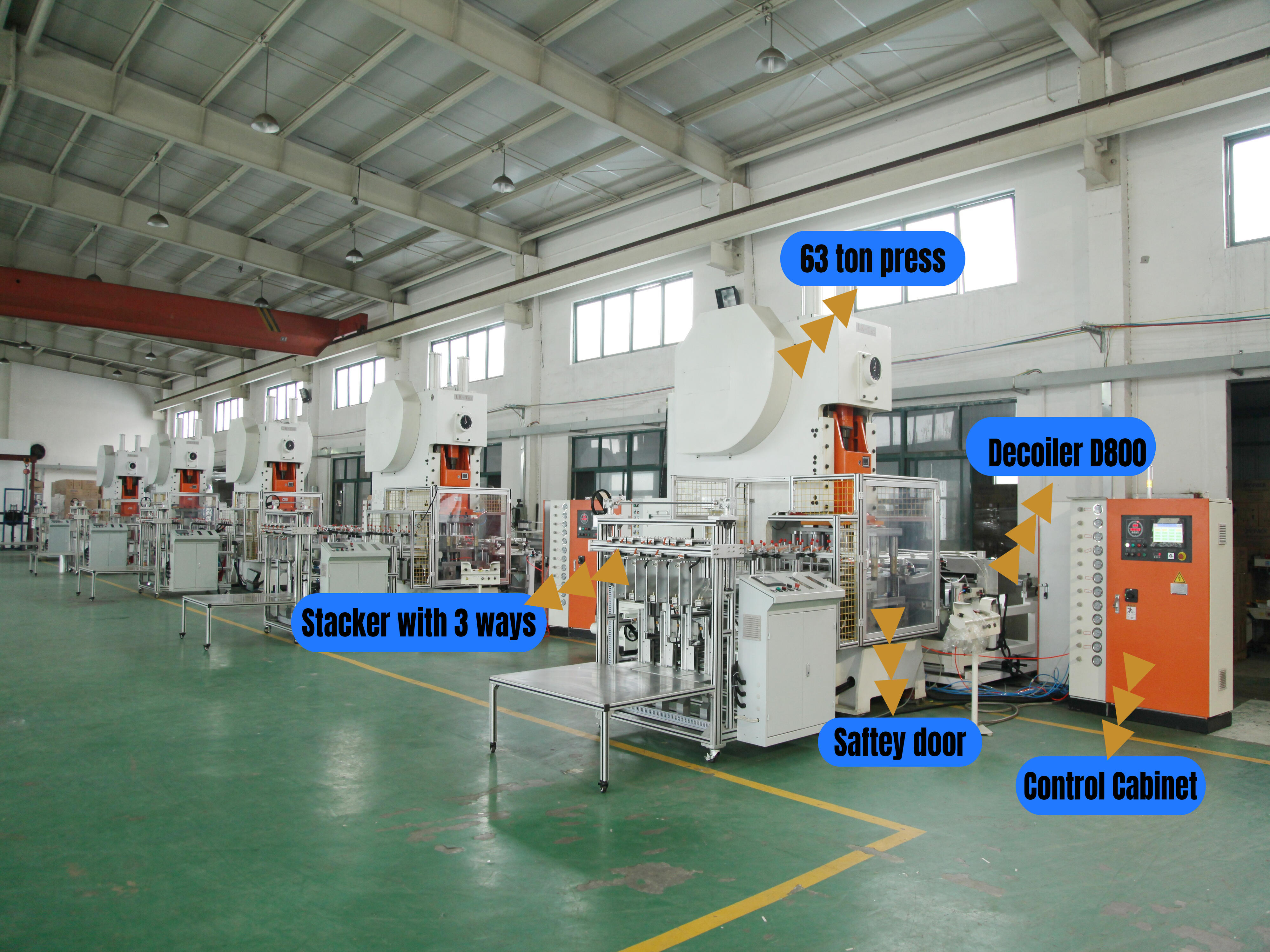 Operador automático de la troqueladora una de la fiambrera del papel de aluminio del ISO altamente productivo 7