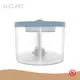 Best Price Wholesale Suppliers of Pet Products Price List 1