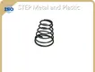 Custom Parts by STEP 1