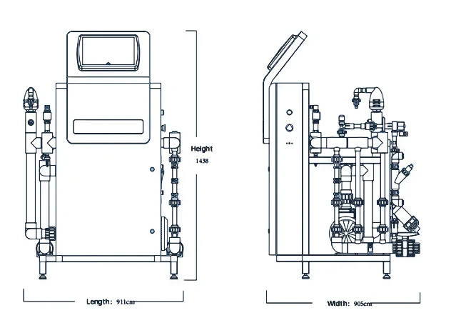 Grow Room Environment Controller Main Line - - Oone 4