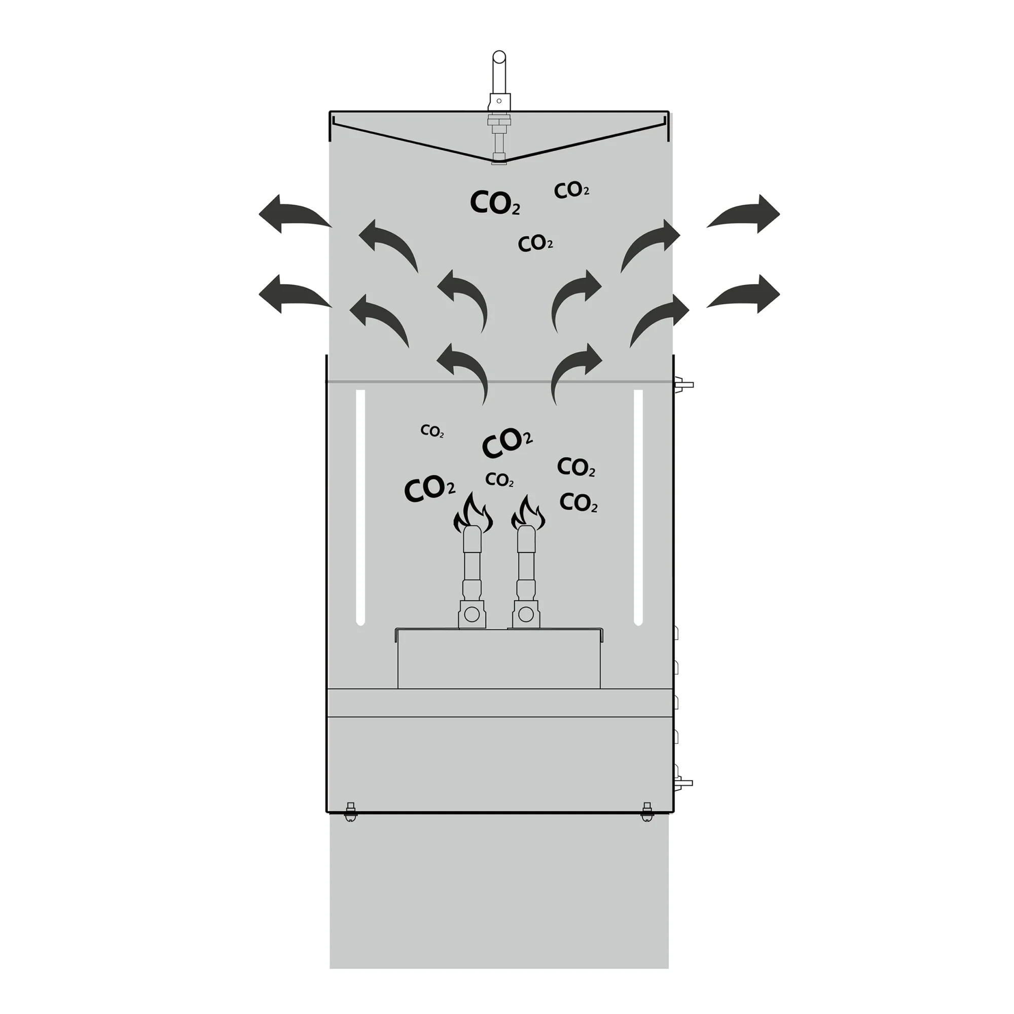 Best Environmental Controller for Grow Room 4.50 WC / 1.15 KPa - - Oone 7