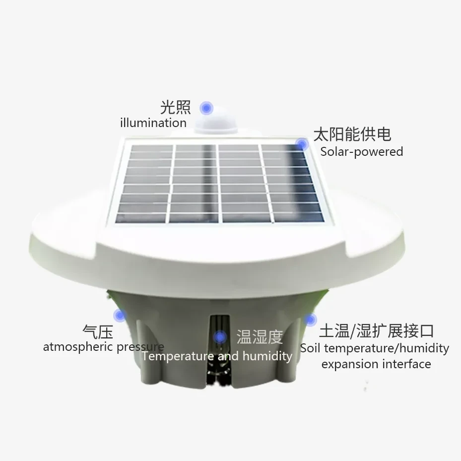 Grow Room Environment Controller 50~110Kpa by Oone 4