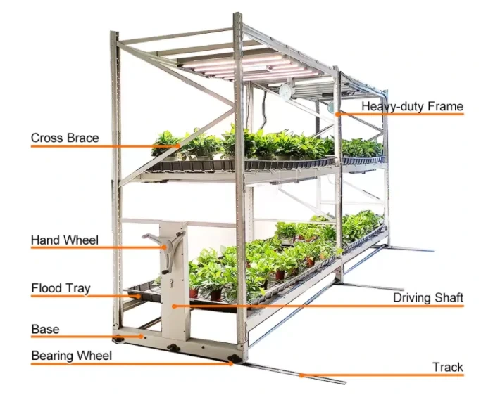 Indoor Vertical Farming System Customization Wholesale - Oone 2