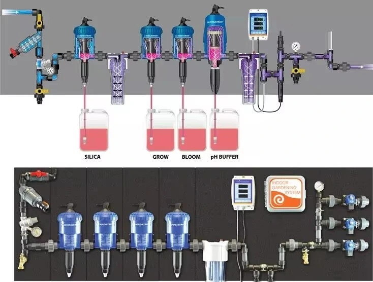 Fertilizer Injection System Oone by Oone 8