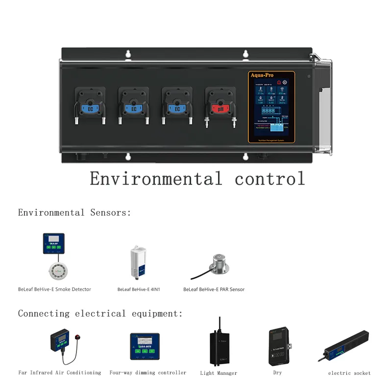 Vertical Growing Systems 165*80*80 Wholesale - Oone 2