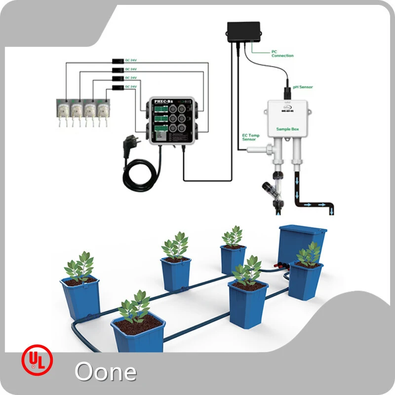 Hydroponic System Customized by Oone 1