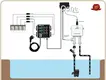 Automatic Fertilizer for Sprinkler System 001 - - Oone 1