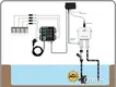 Climate Control Solutions Environmental Control Systems - - Oone 1