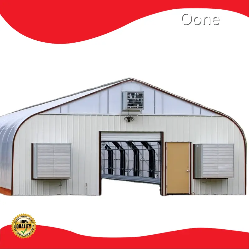 Multi Span Greenhouse for Sale Door and Insect Net - - Oone 1