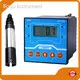 Fabricante de medidores de calidad del agua 96 × 96 × 115 mm - - Boqu Instrument 1