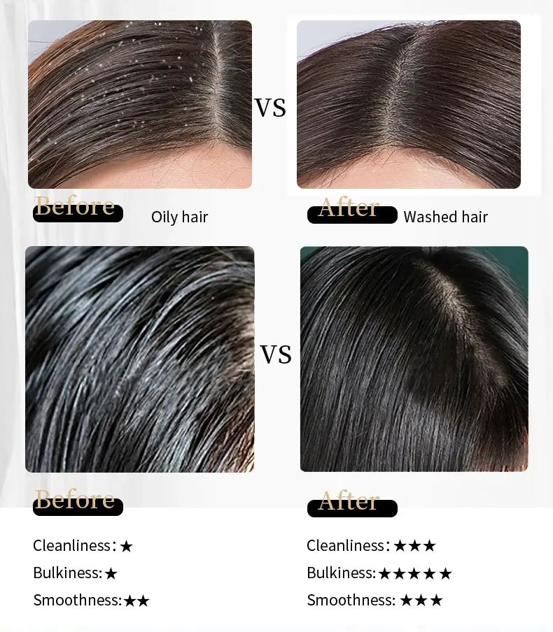 Standard Shampoo Raw Materials Shampoo Raw Materials Company 7