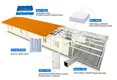 Sandwich Panel Modular Prefab House for Dormitory, Wellcamp T-14 5