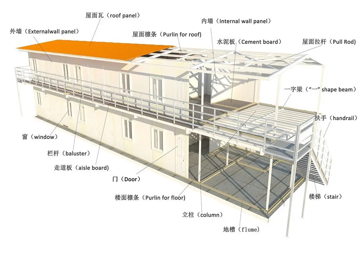 WELLCAMP, WELLCAMP prefab house, WELLCAMP container house panel prefab houses for sale building for office 5
