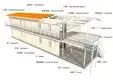 WELLCAMP, WELLCAMP prefab house, WELLCAMP container house panel prefab houses for sale building for office 5