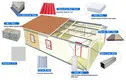 WELLCAMP, WELLCAMP prefab house, WELLCAMP container house strong modular house standard building for countryside 5