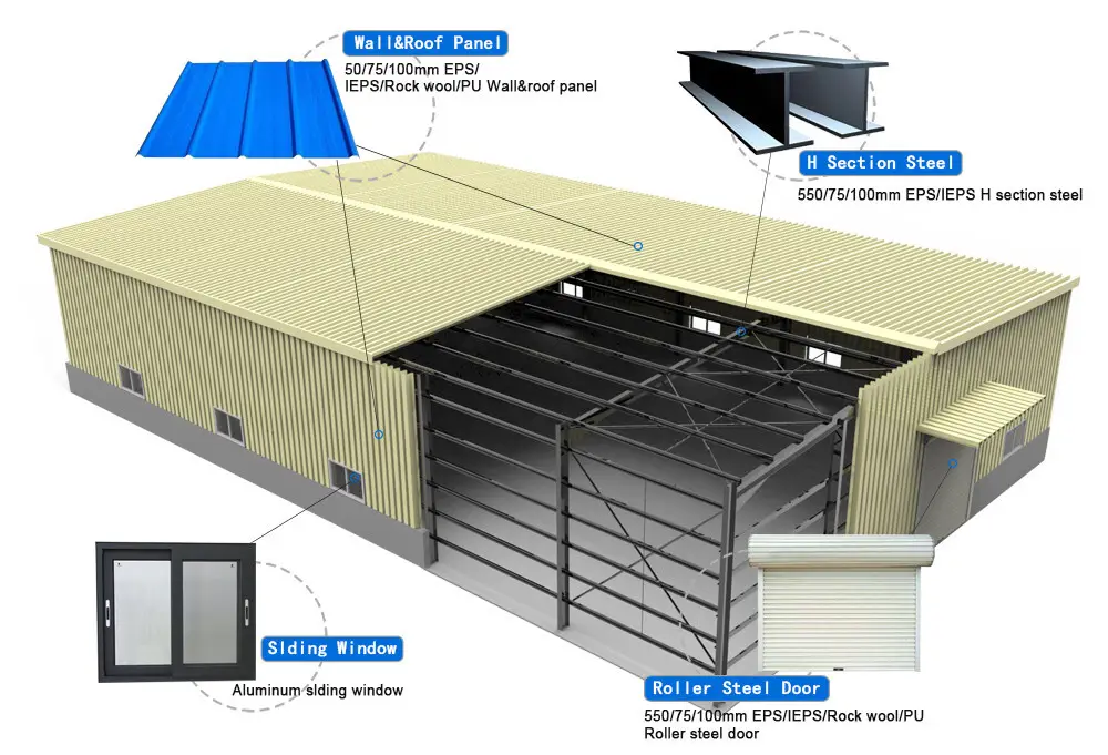 prefab warehouse s21 workshop frame 8