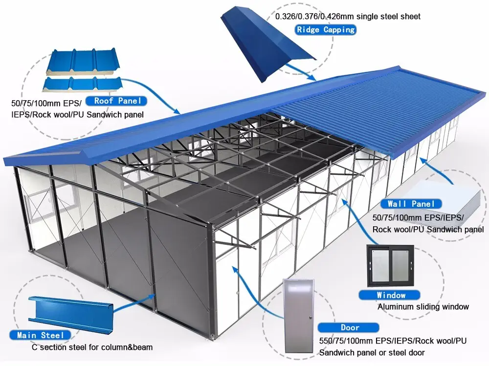 customized prefabricated houses china price online for office 5