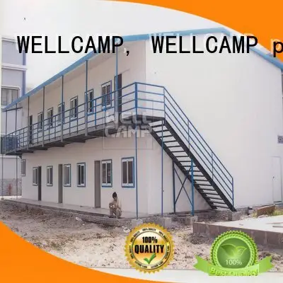 WELLCAMP, WELLCAMP prefab house, WELLCAMP container house modular prefabricated house suppliers style sandwich affordable three 1