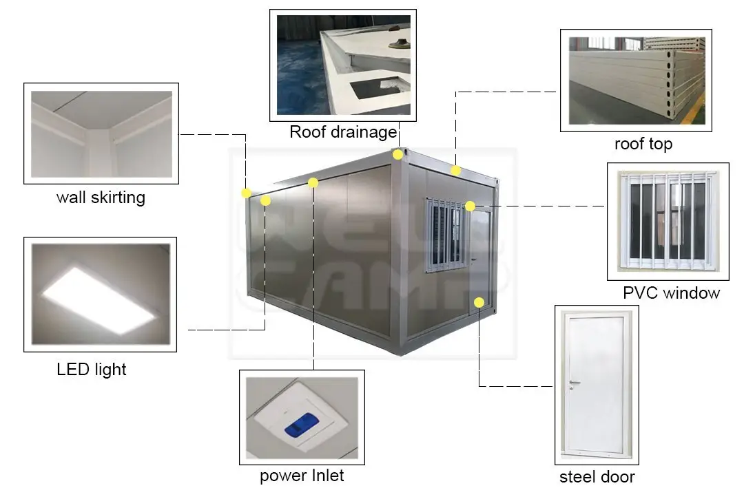 flat pack storage container container glass flat pack container house pack WELLCAMP, WELLCAMP prefab house, WELLCAMP container house Brand 2