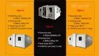 WELLCAMP, WELLCAMP prefab house, WELLCAMP container house container home ideas wholesale for dormitory 2