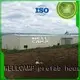 WELLCAMP, WELLCAMP prefab house, WELLCAMP container house steel warehouse low cost for warehouse 1
