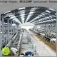 WELLCAMP, WELLCAMP prefab house, WELLCAMP container house color steel shed maker online1 1