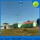 WELLCAMP, WELLCAMP prefab house, WELLCAMP container house sandwich steel villa house maker for sale 1