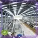 WELLCAMP, WELLCAMP prefab house, WELLCAMP container house steel shed maker wholesale 1