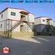 WELLCAMP, WELLCAMP prefab house, WELLCAMP container house simple T prefabricated House online for office 1