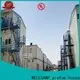 WELLCAMP, WELLCAMP prefab house, WELLCAMP container house prefab houses china home for labour camp1 1