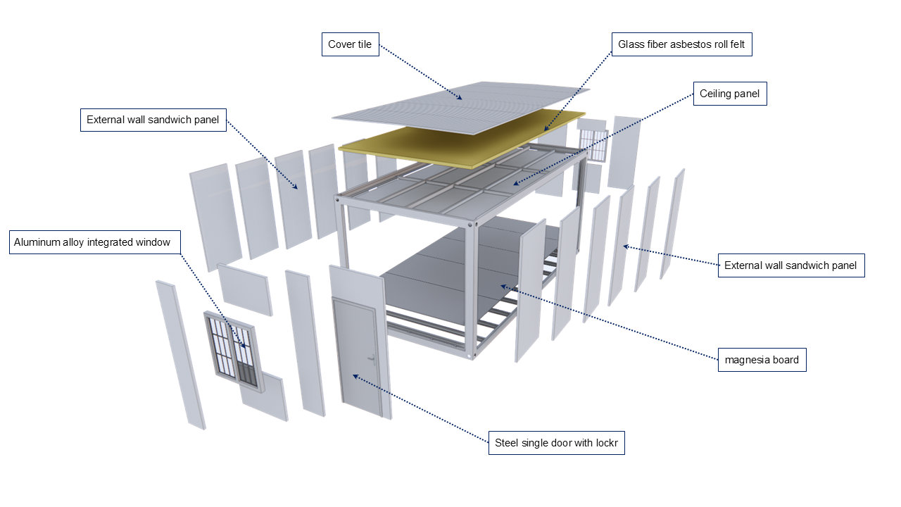 Turnkey Detachable Container Camp for Remote Chile Mines 12