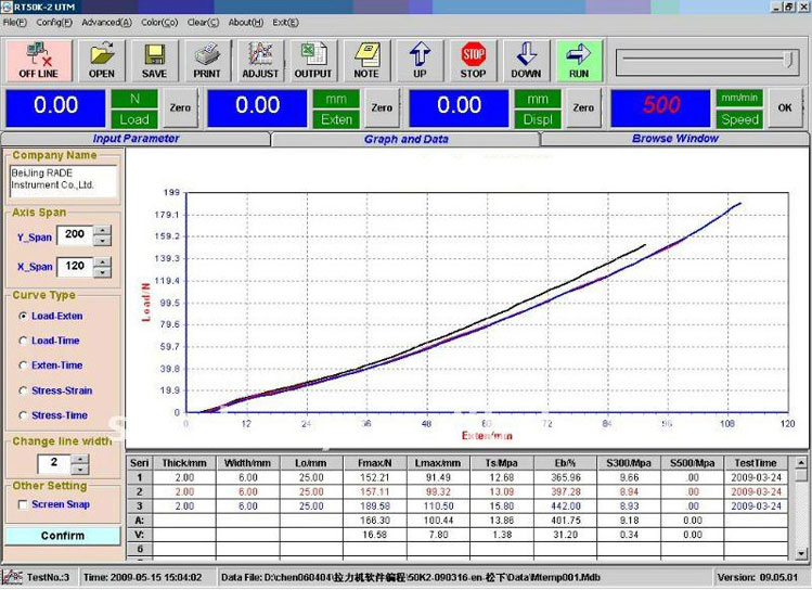 آلة اختبار الشد من المطاط والبلاستيك 2