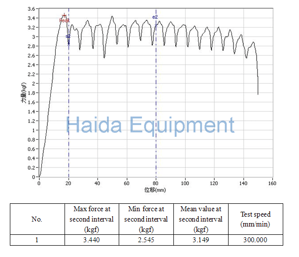 Computer Universal Tensile Testing Machine 11
