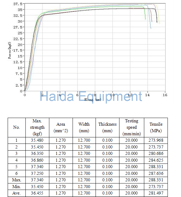 Computer Universal Tensile Testing Machine 10