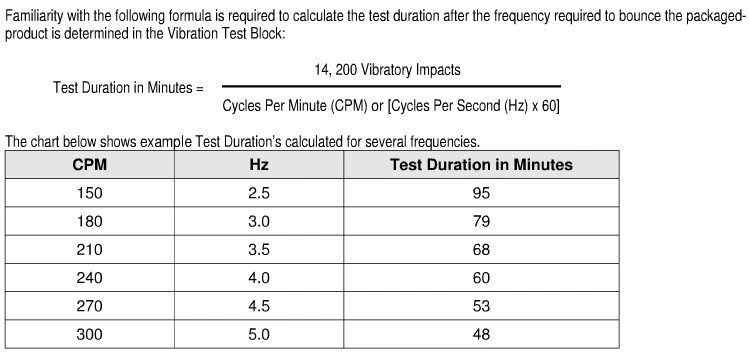 HD-A521 Transportation Vibration Tester 11