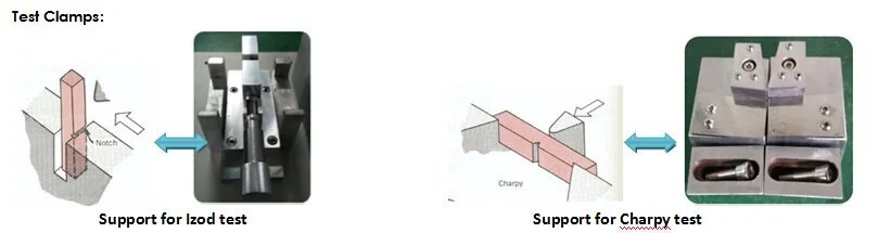 Charpy & Izod Impact Tester 3