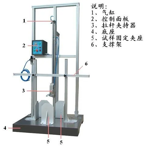 luggage trolley handle reciprocating fatigue testing machine 3