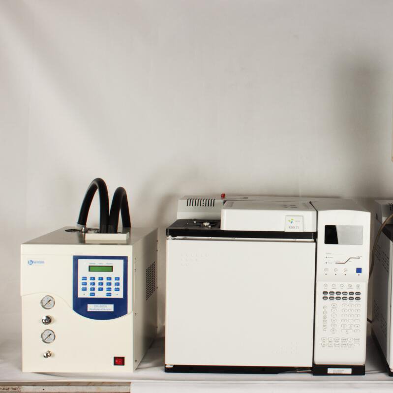 Gas Chromatography 3