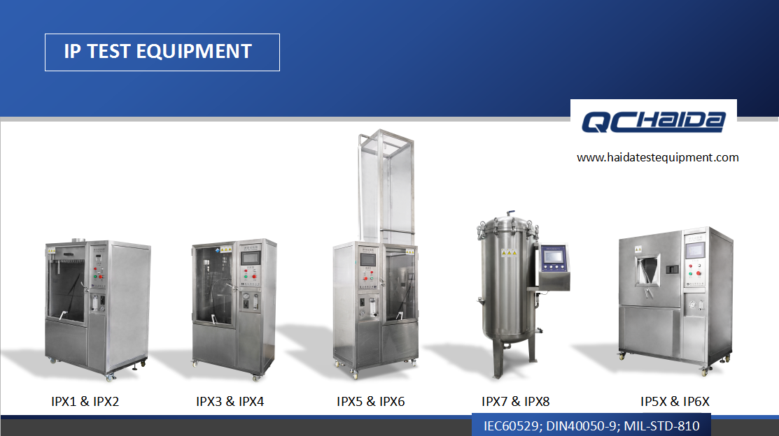 IP Test Chamber