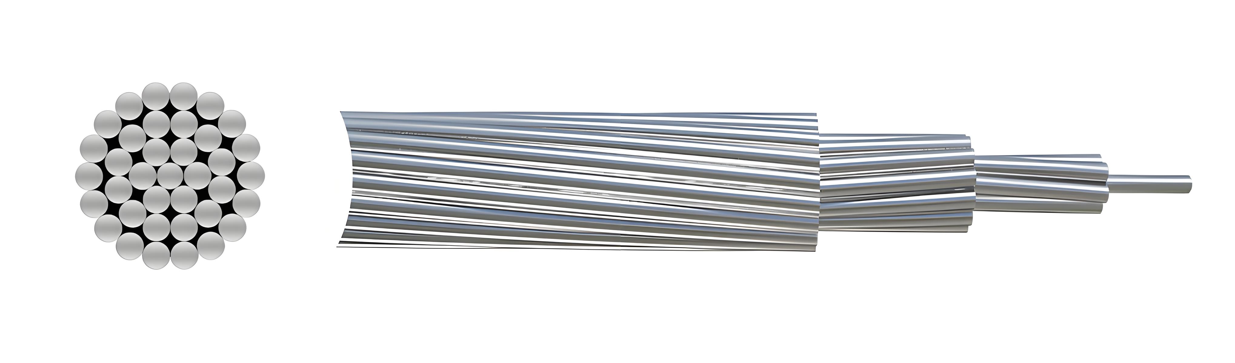 ACAR-ALUMINIUM CONDUCTOR ALLOY REINFORCED ACAR Conductor BS 215/DIN 48204/ASTM 232 11