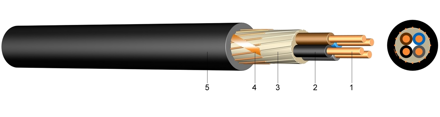 NYCY 0,6/1kV tápkábel 6