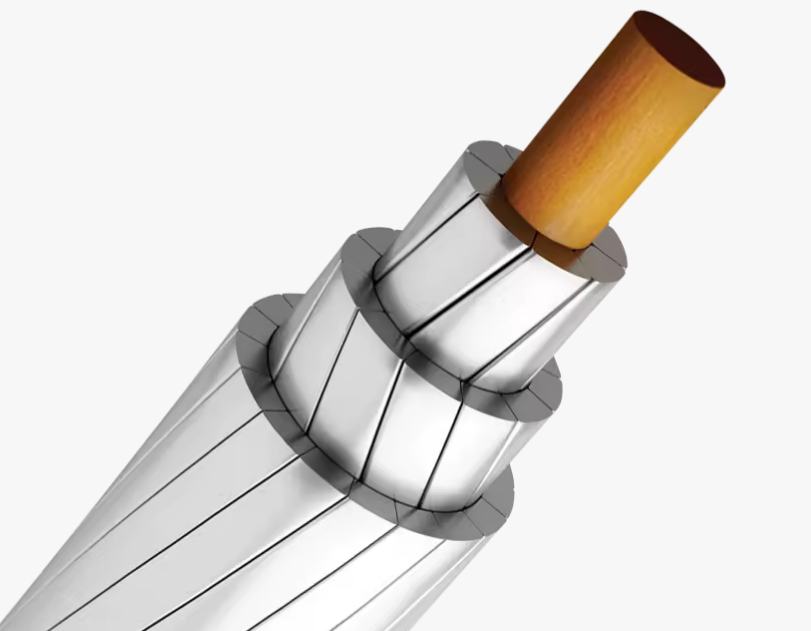 ACCC (Aluminum Conductor Composite Core) conductor