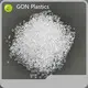 GON Plastics Wholesale Polycarbonate Wholesale Polycarbonatesupply 1