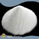 Modern Polymer Raw Material Suppliers 1