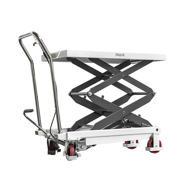 How to Choose the Best Industrial Lift Table for Your Business 1